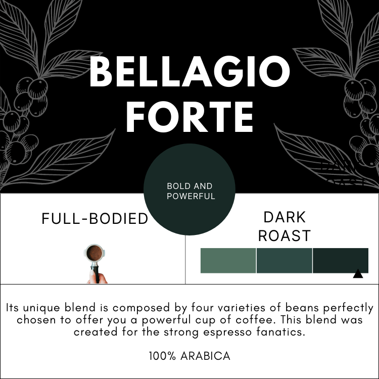 Ufesa Bellagio Caffettiera Multicapsule compatibile con Nespresso